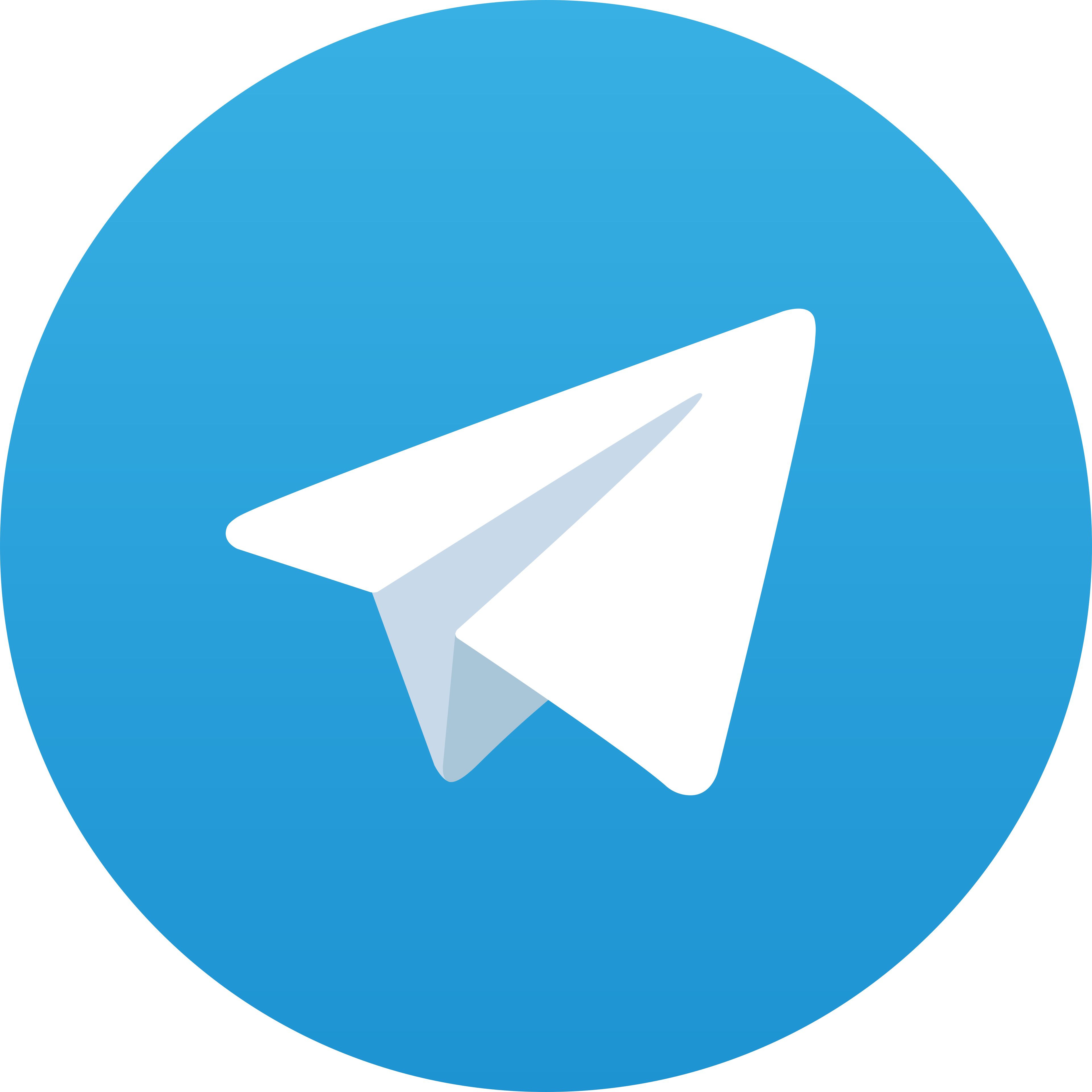 Telegram WARUNGJUDI
